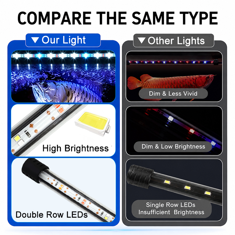18-58cm USB Full Spectrum Aqua - огляд і ціна Aquarium Plant Light